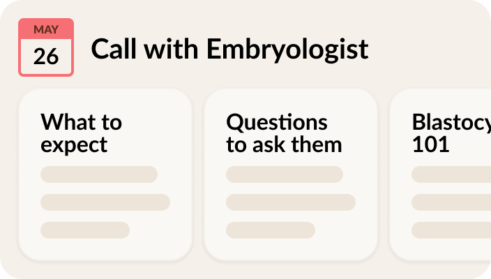 Graphic showing how the Maja IVF Companion helps you prepare for all possible outcomes of IVF